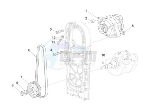 California 1400 Corazzieri 1380 drawing Cdi magneto assy / Ignition unit