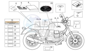 V7 CafÃ¨ 750 drawing Decal and plate set