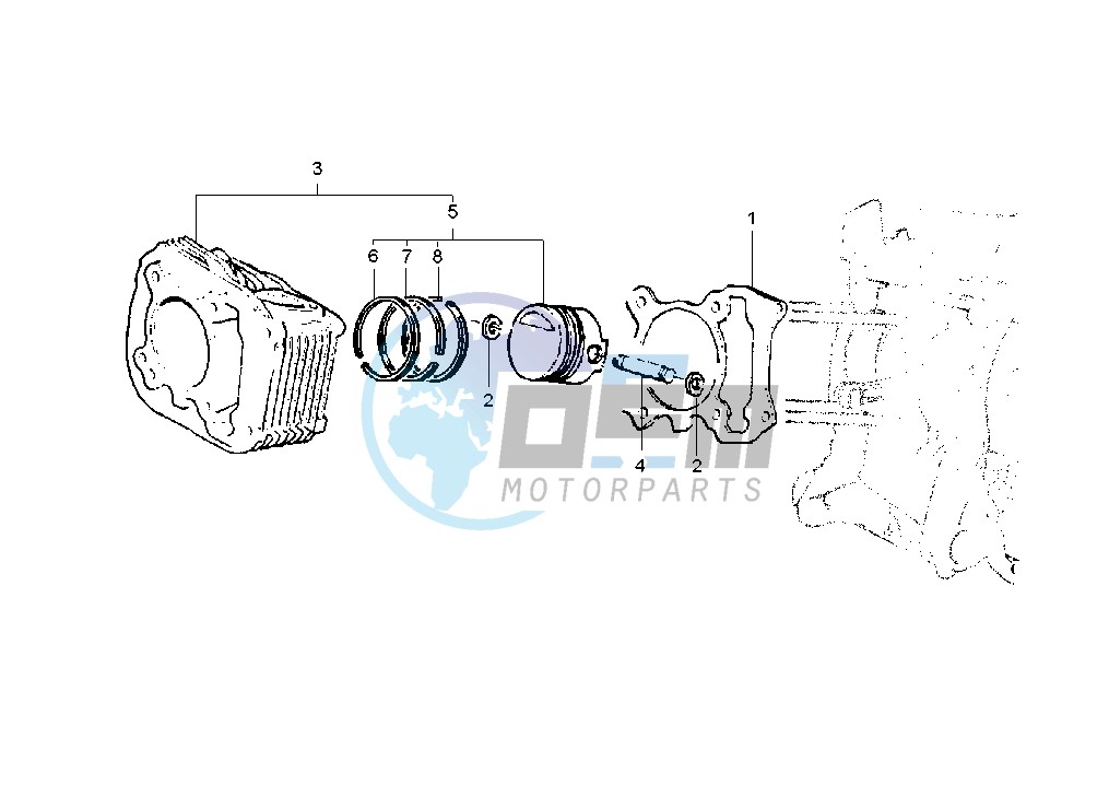 Cylinder - Piston