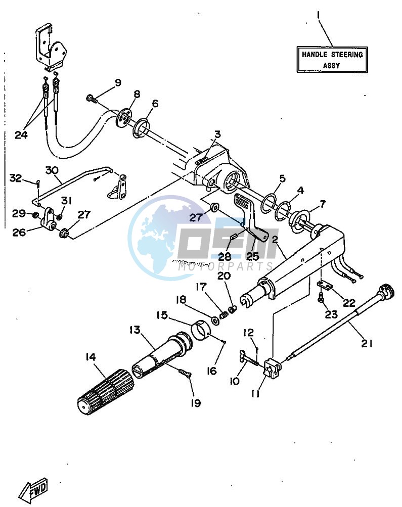 STEERING