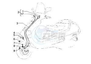 Hexagon GTX 125-180 drawing Control Cables