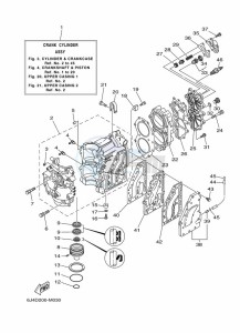 E40GMHL drawing CYLINDER--CRANKCASE