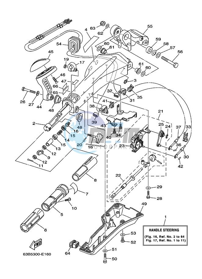 STEERING-1