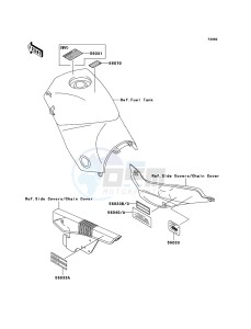 KLE500 KLE500B7F GB XX (EU ME A(FRICA) drawing Labels