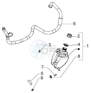 Beverly 500 (USA) USA drawing Cooling system