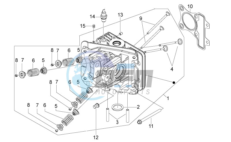 Cylinder head - valves