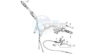 Classic 50 drawing Controls I