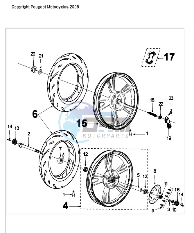 WHEELS