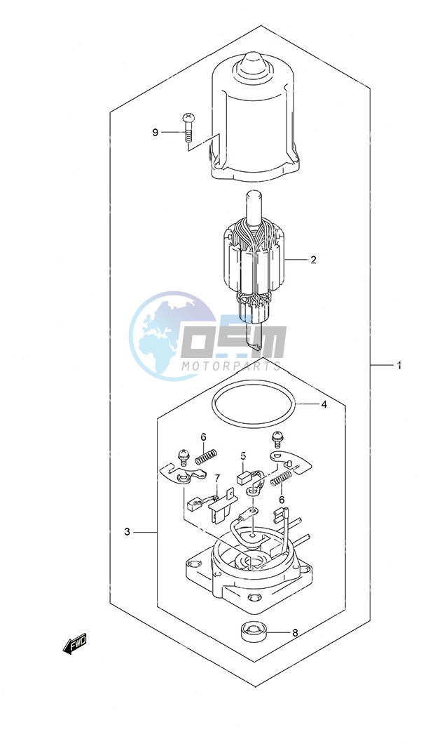 PTT Motor