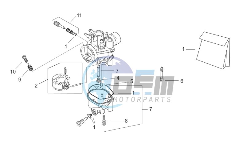 Carburettor IV