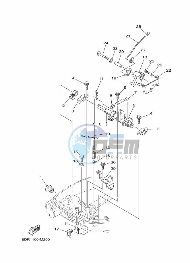 THROTTLE-CONTROL-1