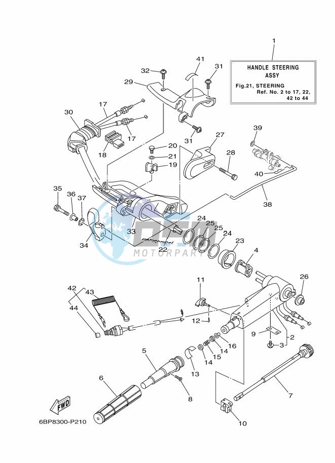 STEERING