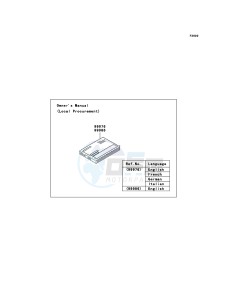 VN1600 CLASSIC TOURER VN1600D6F GB XX (EU ME A(FRICA) drawing Manual