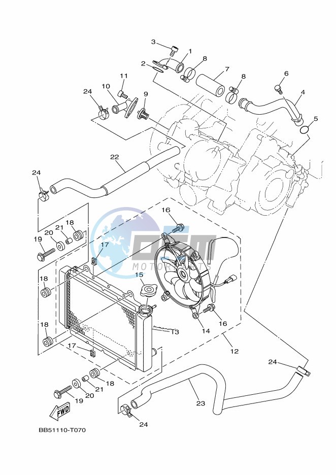 RADIATOR & HOSE