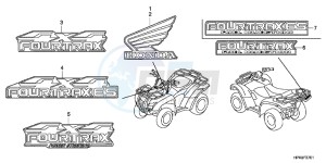 TRX420FPEC drawing MARK (2)