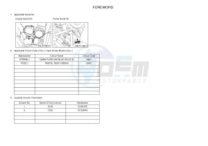 YFM550FWAD YFM5FGPB GRIZZLY 550 EPS (1HS3 1HS4) drawing .3-Foreword