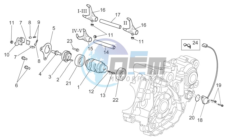 Gear box selector II