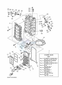 FL350AET2X drawing CYLINDER--CRANKCASE-1