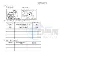 YXM700E YXM70VPXG VIKING EPS (B423) drawing .4-Content