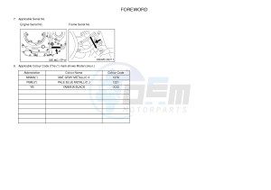 XVS950CR XVS950 ABS XV950 RACER (B334) drawing .3-Foreword