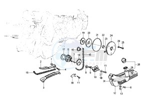 Liberty RST 125 drawing Oil pump