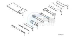 CBF125MA Europe Direct - (ED) drawing TOOLS