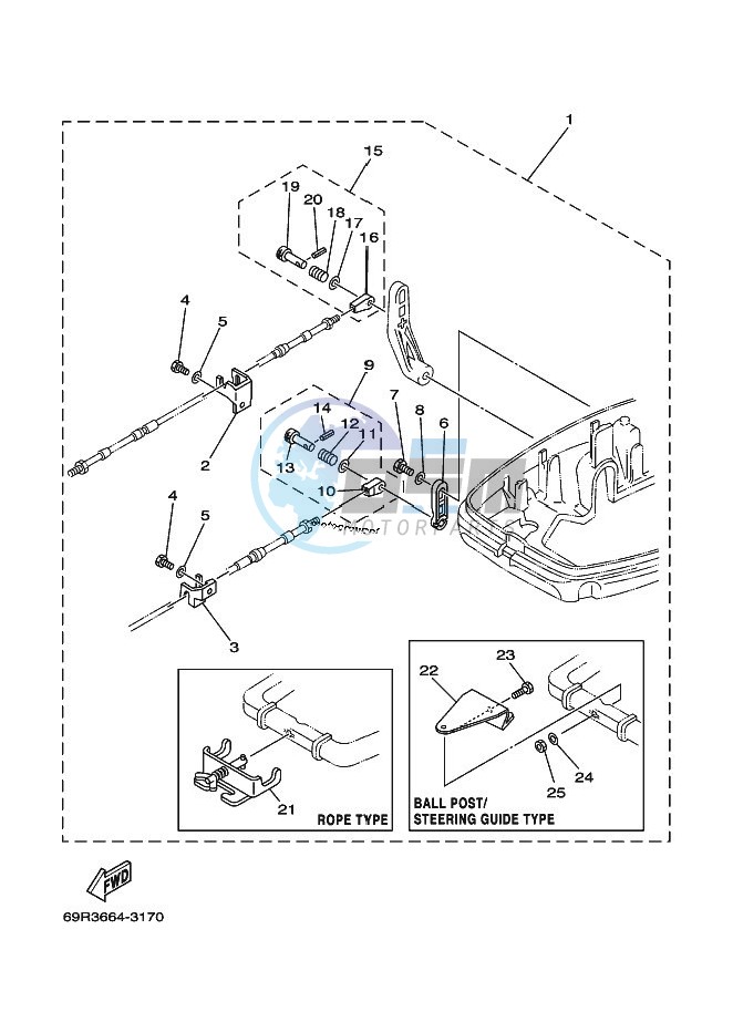 REMOTE-CONTROL-ATTACHMENT