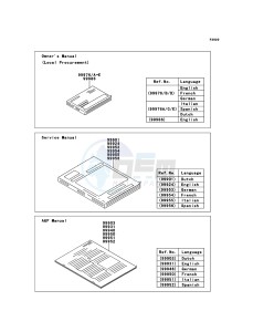 Z1000SX ABS ZX1000HBF FR GB XX (EU ME A(FRICA) drawing Manual