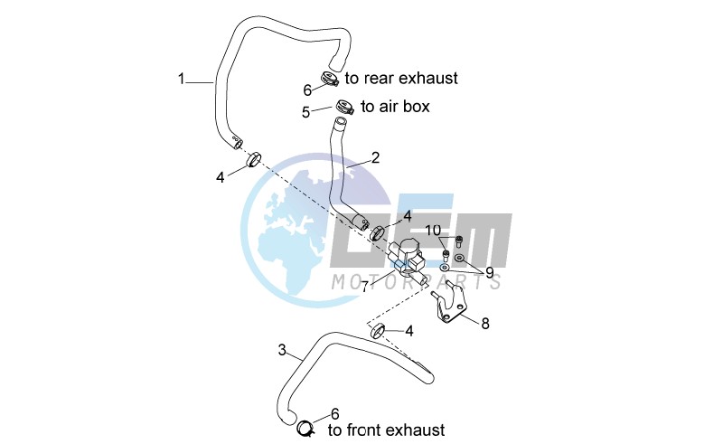 Secondary air