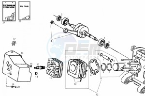 ATLANTIS BULLET - 50 cc VTHAL1AE2 Euro 2 2T AC CAN drawing Cylinder (Positions)