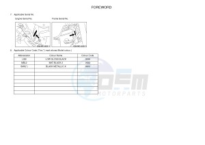 XJ6N 600 XJ6-N (NAKED) (B617 B618) drawing .3-Foreword