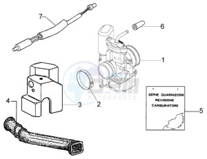 LX 50 2T drawing Carburettor  assembly - Union pipe