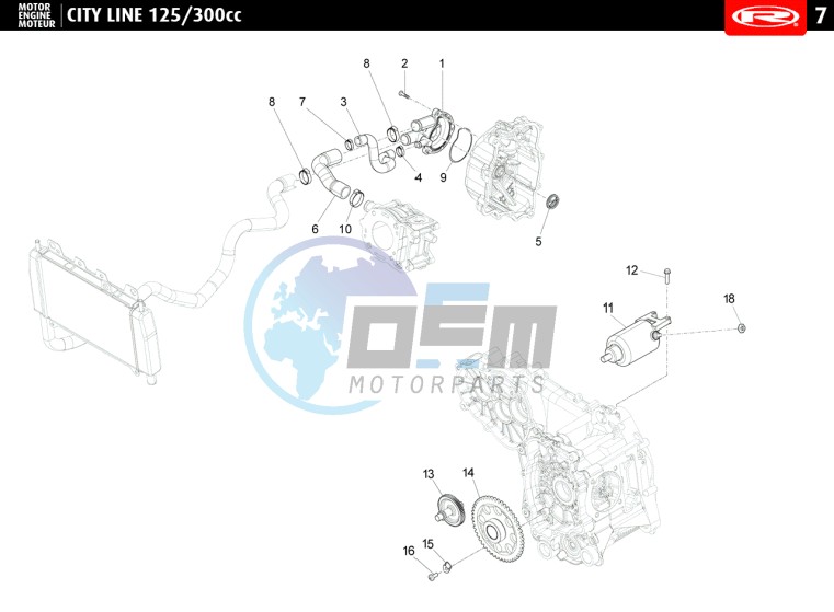 COOLING SYSTEM  300 cc