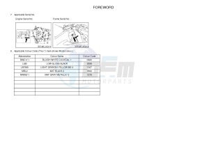 YZF-R6 600 R6 (2CXA) drawing .4-Content