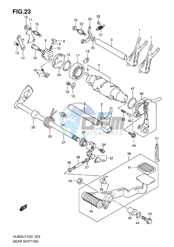 GEAR SHIFTING