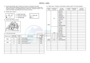 MTN-320-A MT-03 (B082 B083) drawing .5-Content