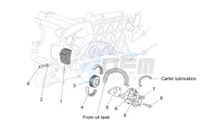 SR 50 H2O (ie+carb.) 03-12 drawing Oil pump