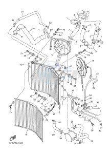 FJR1300A FJR1300A ABS (1CYJ) drawing RADIATOR & HOSE