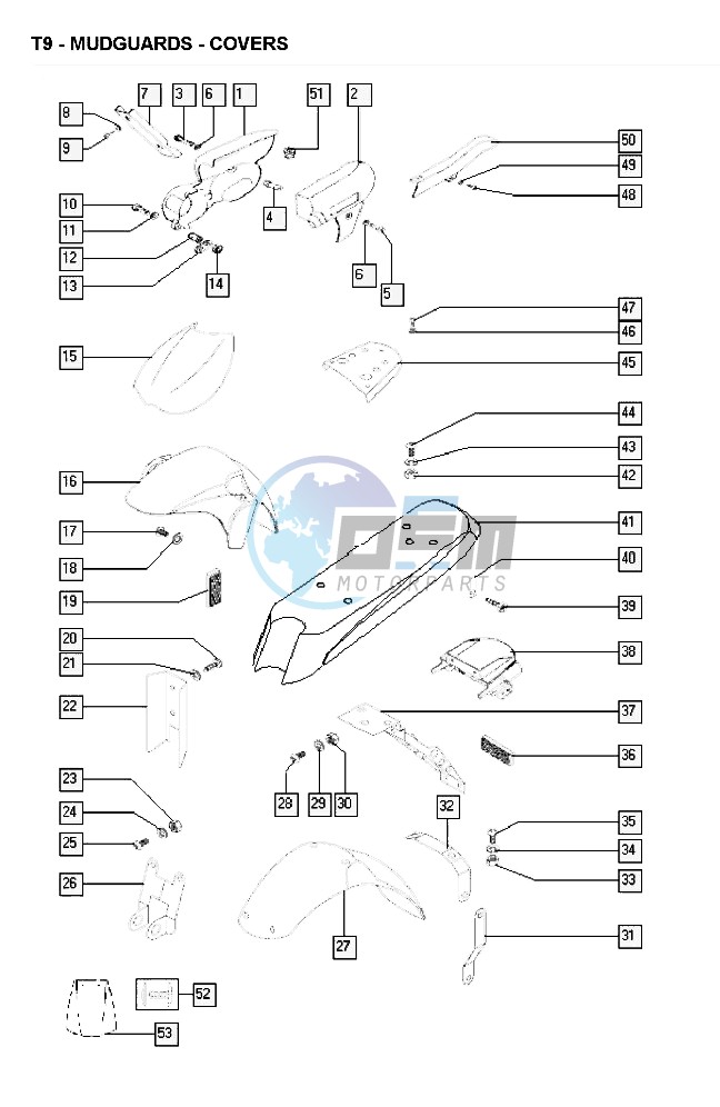 Mudguards-covers