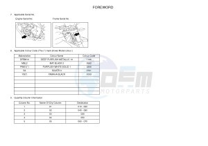 WR125R (22B7 22B7 22B7) drawing .4-Content