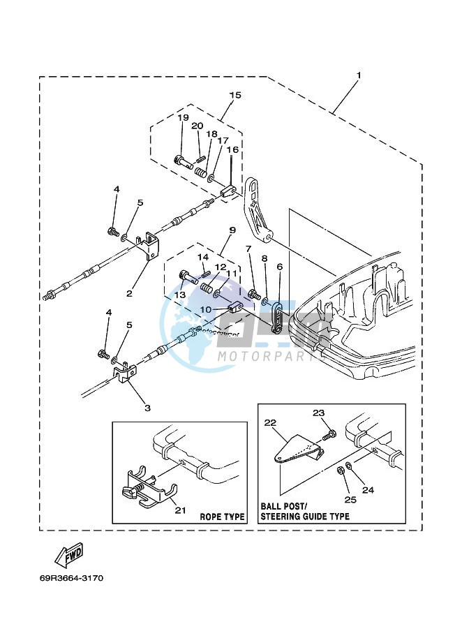 REMOTE-CONTROL-ATTACHMENT