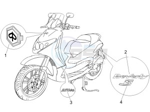 Beverly 250 ie Sport e3 drawing Plates - Emblems