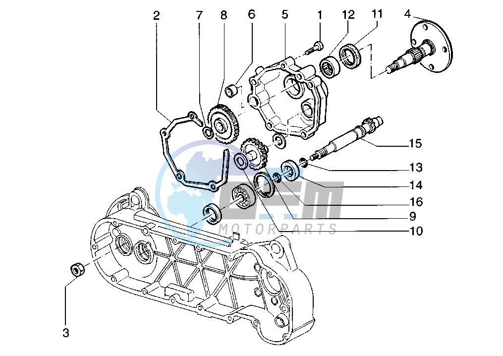 Hub gears