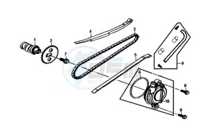 ALLO 50 25KMH (L8 L9) NL EURO4 drawing CHAIN / CHAIN TENSIONER  / CHAIN GUIDE