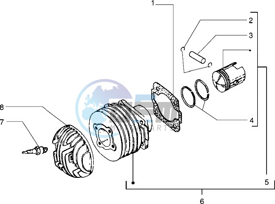 Cylinder - piston - wrist pin unit