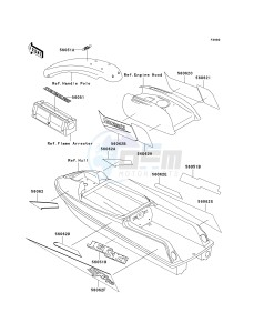 JS 750 C [SXI PRO] (C1-C5) [SXI PRO] drawing DECALS-- JS750-C1- -