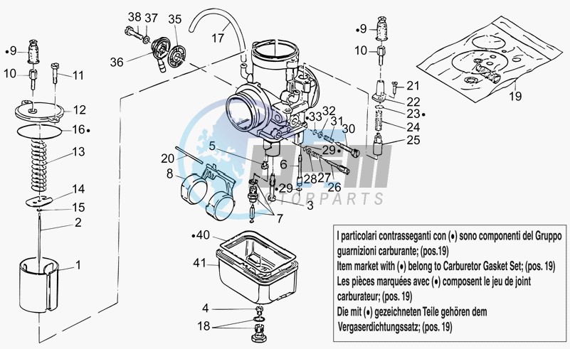 Carburettor