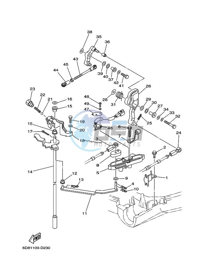 THROTTLE-CONTROL