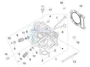 LX 150 4T ie Touring drawing Head unit - Valve