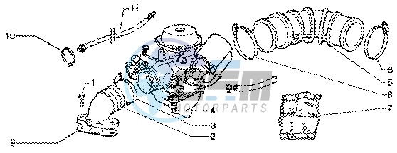 Carburettor inlet